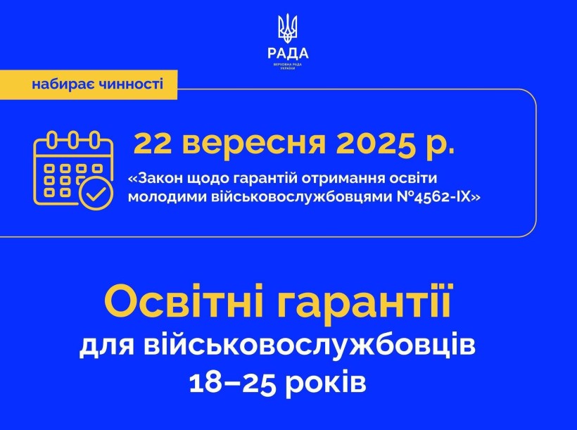 Закон № 4562-IX про важливі освітні гарантії для молодих військовослужбовців віком 18-25 років