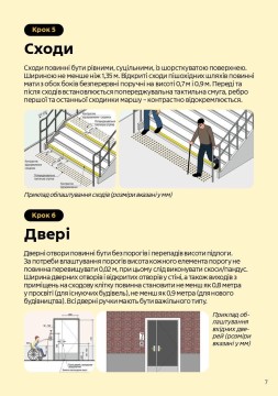 Фізична безбар’єрність: як забезпечити доступність будівель і споруд для МГН. 10 простих кроків