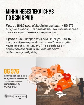 Важливо знати правила мінної безпеки, щоб захистити себе і своїх близьких