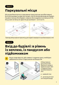 Фізична безбар’єрність: як забезпечити доступність будівель і споруд для МГН. 10 простих кроків