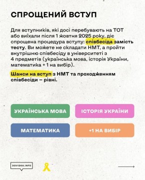 Як молоді з тот вступити до українських вишів?