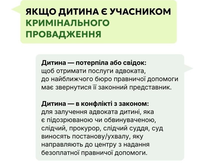 Юрист для дитини: коли це потрібно та як отримати допомогу безоплатно
