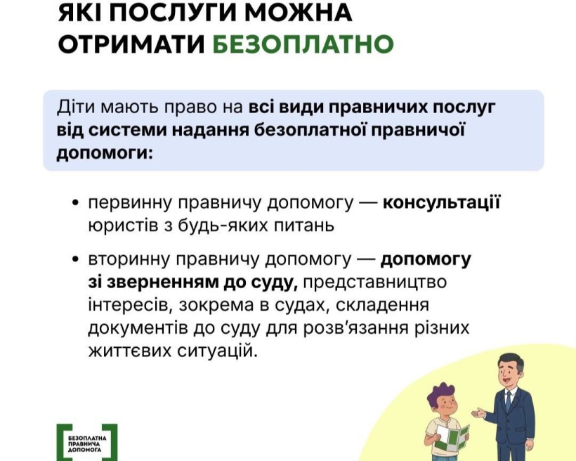 Діти мають право самостійно звертатися по правничу допомогу