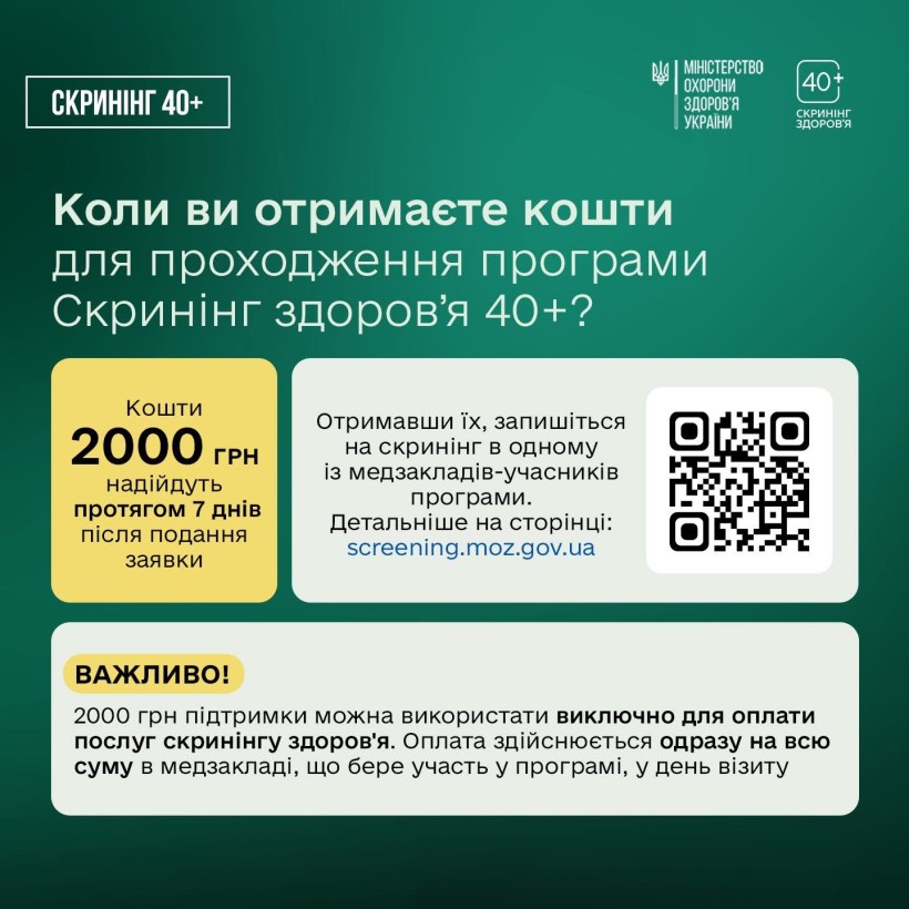 Не чекайте дня народження - пройдіть Скринінг здоров’я 40+ вже зараз!