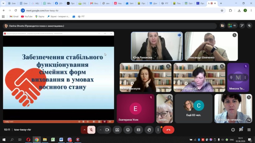 Відбулося засідання робочої групи з реалізації Стратегії забезпечення права кожної дитини в Україні на зростання в сімейному оточенні на 2024–2028 роки