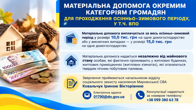 У Мирненській громаді триває прийом заяв на матеріальну допомогу для проходження осінньо-зимового періоду