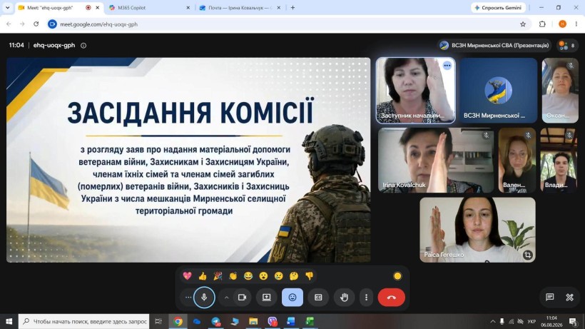 Відбулося засідання Комісії з розгляду заяв про надання мат. допомоги ветеранам війни, Захисникам і Захисницям України, членам їхніх сімей