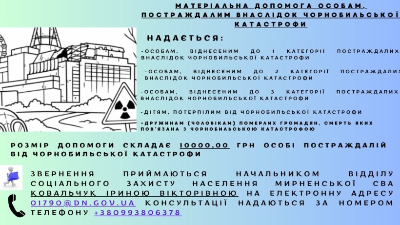 Матеріальна допомога особам, постраждалим внаслідок Чорнобильської катастрофи