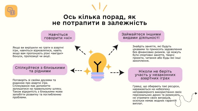 Азартні ігри – це незвичайна гра: чому варто бути обережним