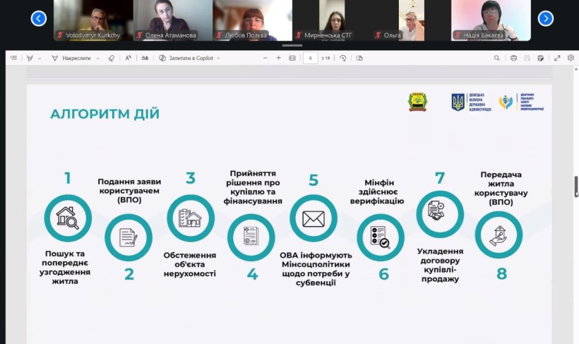 Відбулося чергове засідання Ради з питань внутрішньо переміщених осіб при Мирненській селищній військовій адміністрації