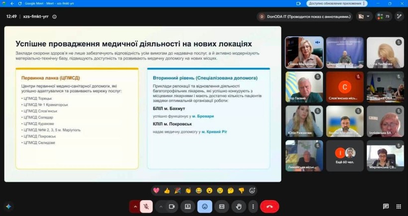 Відбулася обласна онлайн-нарада
