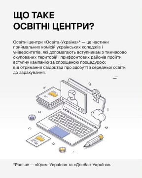 Вступ з ТОТ: де можна навчатися дистанційно?