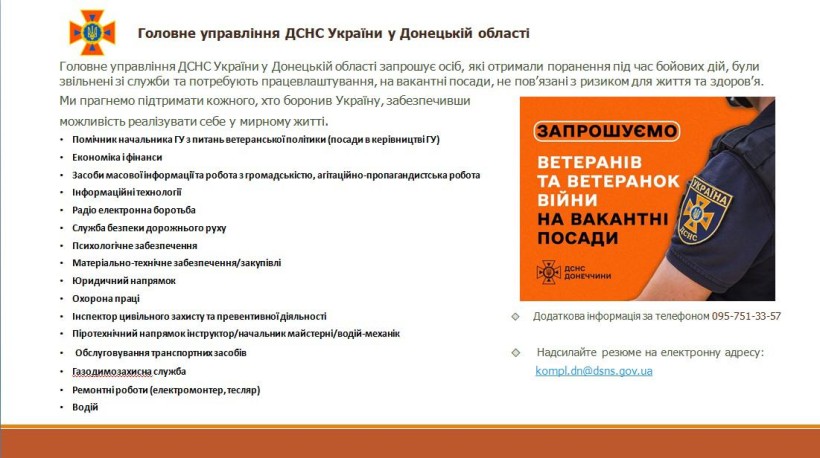 Інформація про вакантні посади для ветеранів/ветеранок
