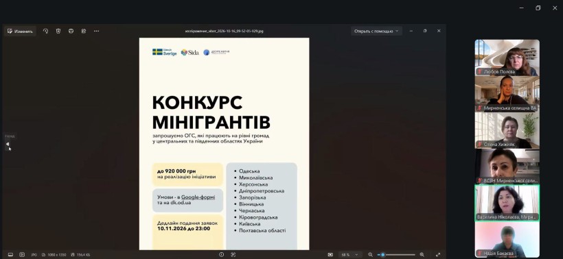 Для представників Молодіжної ради при Мирненській СВА провели навчальну зустріч щодо грантових можливостей та реалізації громадських ініціатив