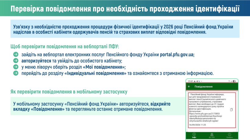 Особливості проходження ідентифікації у 2026 році одержувачами пенсійних та страхових виплат