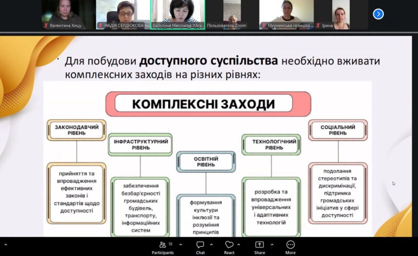 Відбулося установче засідання Ради з питань безбар’єрності при Мирненській селищній військовій адміністрації