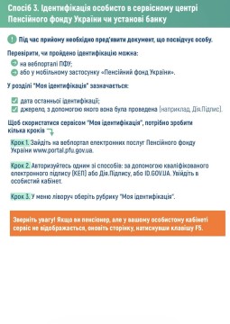 Після проходження фізичної ідентифікації виплату пенсії буде поновлено