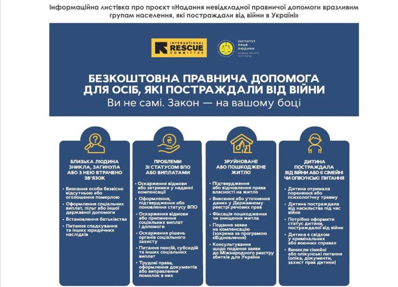 ПРАВОВА ПІДТРИМКА ДІТЯМ ТА СІМ’ЯМ, ЩО ПОСТРАЖДАЛИ ВІД ВІЙНИ