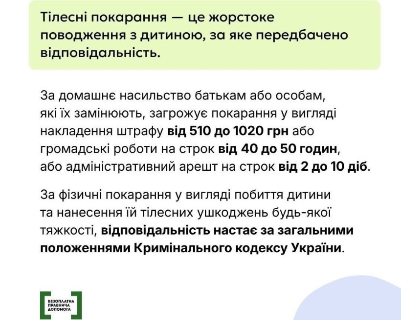 Фізичні покарання болісні для дітей як фізично, так і емоційно