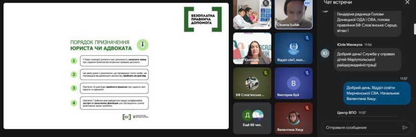 Відбулось засіданні регіональної координаційної ради з питань сімейної політики, гендерної рівності, запобігання та протидії домашньому насильству і протидії торгівлі людьми