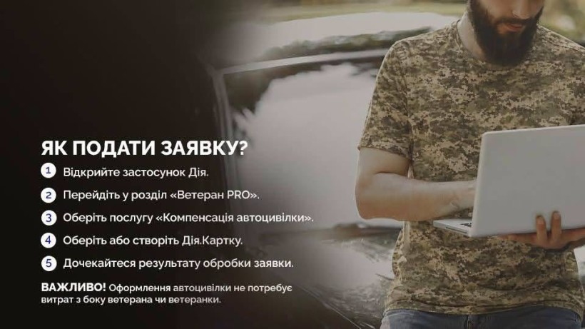 Безоплатна автоцивілка для ветеранів