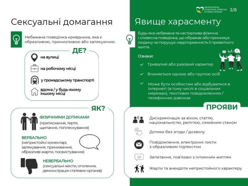 ЗАПОБІГАННЯ ВИПАДКАМ ДИСКРИМІНАЦІЇ ЗА ОЗНАКОЮ СТАТІ