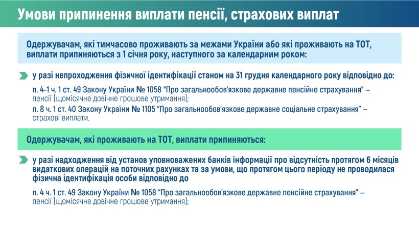 Особливості проходження ідентифікації у 2026 році одержувачами пенсійних та страхових виплат