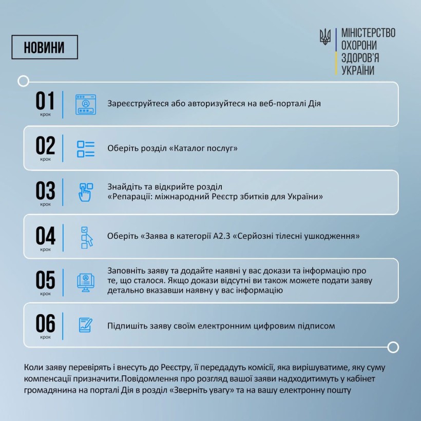 Як подати заявку до міжнародного Реєстру збитків для України про серйозу шкоду здоров’ю?