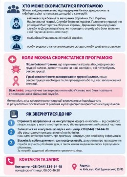 Безоплатна реконструкція грудної залози для військовослужбовиць, ветеранок та інших учасниць бойових дій у Національному інституті раку
