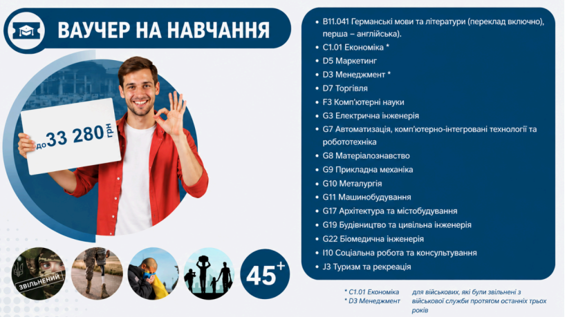 Інформаційні картки щодо вступу до ДВНЗ «Приазовський державний технічний університет»