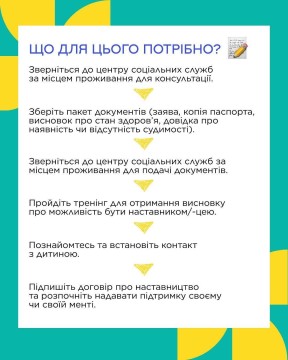 Наставництво — підтримка, яка допомагає дитині відчути опору