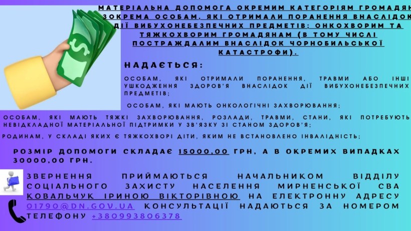 Триває прийом заяв на отримання матеріальної допомоги для окремих категорій мешканців Мирненської громади