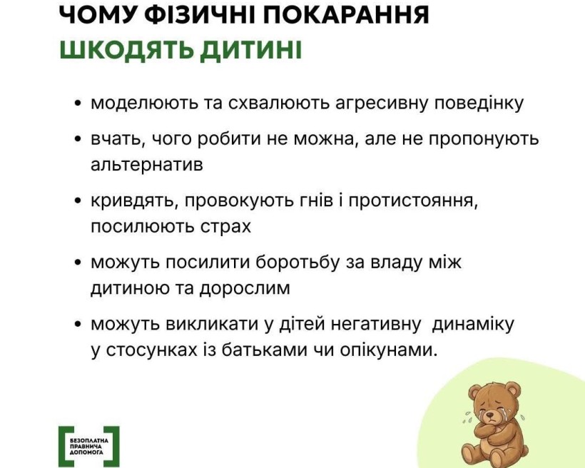 Фізичні покарання болісні для дітей як фізично, так і емоційно