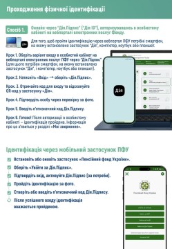 Після проходження фізичної ідентифікації виплату пенсії буде поновлено
