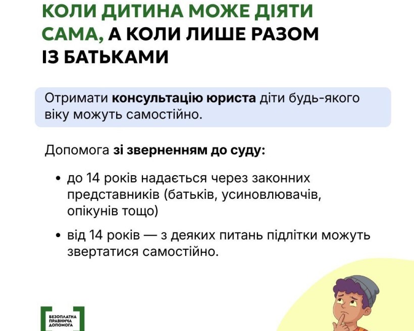 Діти мають право самостійно звертатися по правничу допомогу