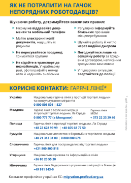 ПРИМУСОВА ПРАЦЯ: ЯК РОЗПІЗНАТИ ТА УНИКНУТИ