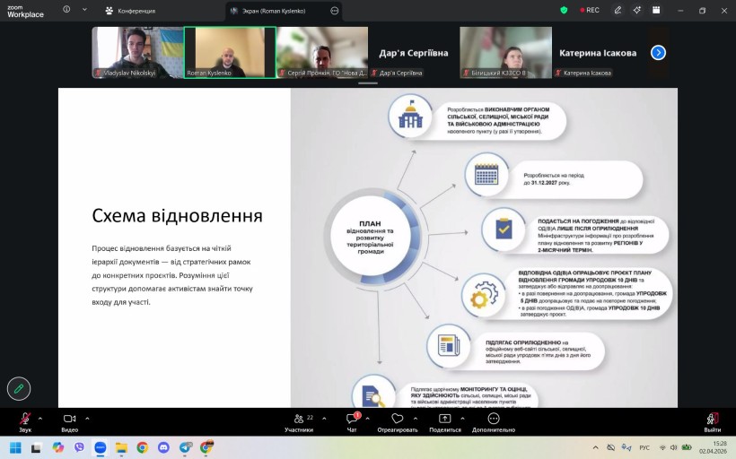 Відбувся вебінар «Відновлення громад в Україні: законодавчі рамки та участь молоді» із серії навчань  «Ключі до громад»