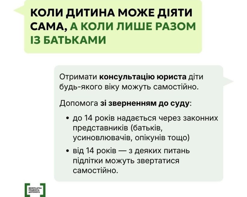 Юрист для дитини: коли це потрібно та як отримати допомогу безоплатно