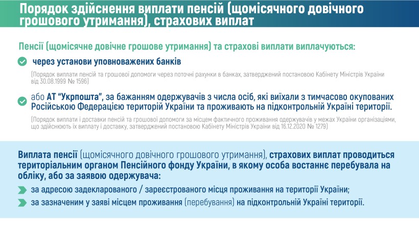 Особливості проходження ідентифікації у 2026 році одержувачами пенсійних та страхових виплат