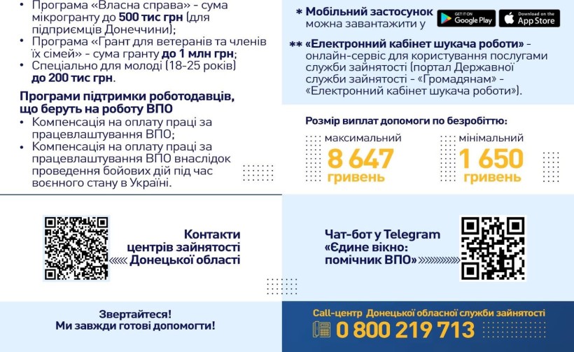 Послуги для вимушено переміщених людей від служби зайнятості