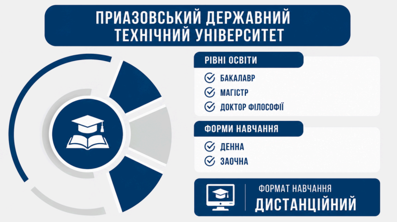 Інформаційні картки щодо вступу до ДВНЗ «Приазовський державний технічний університет»
