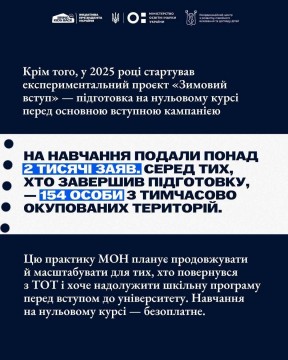 Виїхати, відновити документи і вступити: який шлях проходить молодь з окупованих територій?