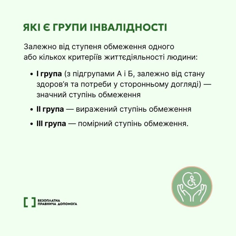 Інвалідність — це втрата здоров’я, яка може обмежувати життєдіяльність людини