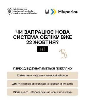 Довідки ВПО залишаються чинними — переоформлювати їх не потрібно