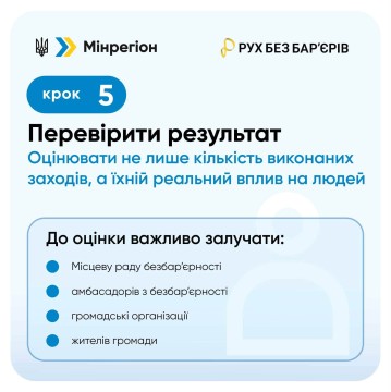 Стратегічне планування безбар’єрності: 5 кроків для громади