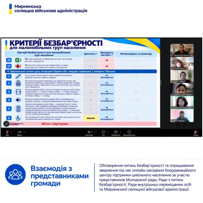 Один день з уповноваженою з питань безбар’єрності в Мирненській селищній військовій адміністрації