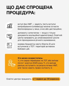 Вступ з ТОТ: де можна навчатися дистанційно?