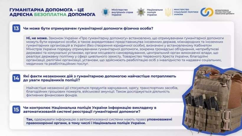 Роз'яснення щодо правових аспектів благодійної та волонтерської діяльності