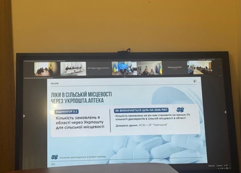 Друге засідання платформи «Діалог з громадами» у межах Конгресу місцевих та регіональних влад при Президентові України