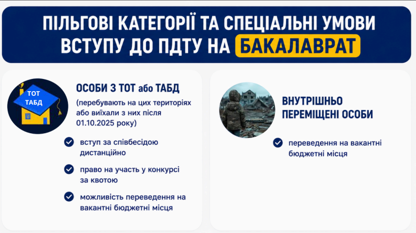 Інформаційні картки щодо вступу до ДВНЗ «Приазовський державний технічний університет»